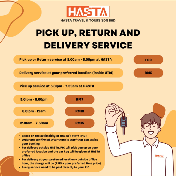 Delivery Service